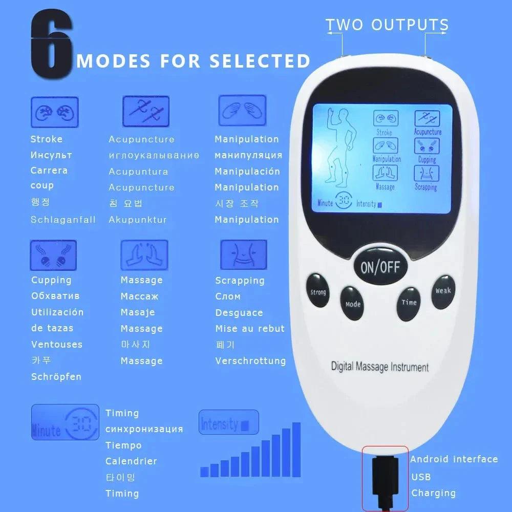 Electric Shock Penis Plug and chastity cage kit with urethral dilator and electronic stimulator device