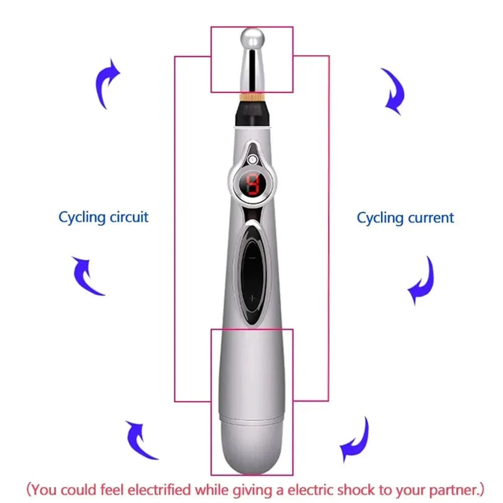 Electric Shock Wand e-stim pen for penis, body, clitoral, anal, and nipple stimulation with adjustable intensity and interchangeable heads