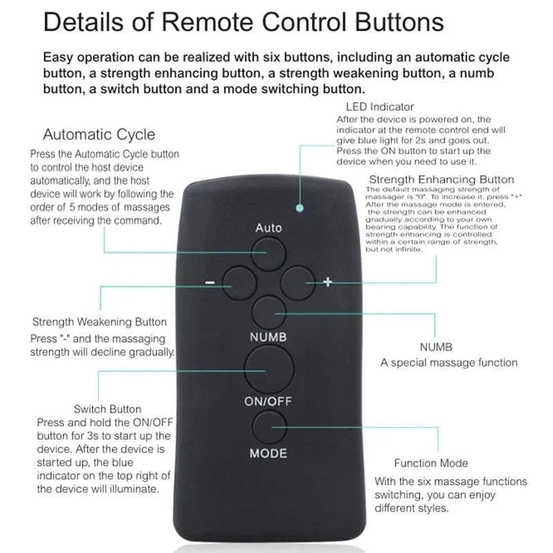 Remote control for electric shock penis plug and chastity cage with multiple modes and strength settings