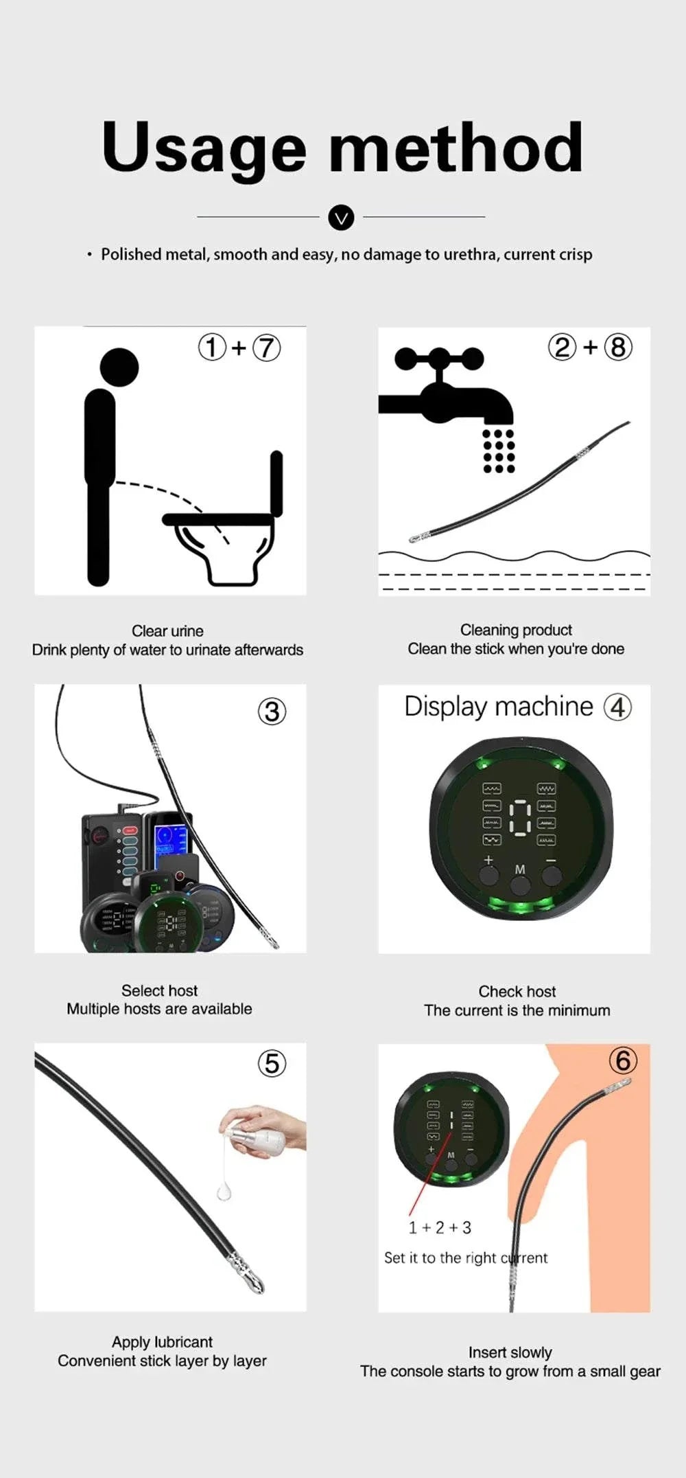 Electric shock stimulator anal plug and urethral sounding set usage instructions with medical-grade E-Stim exerciser for men.
