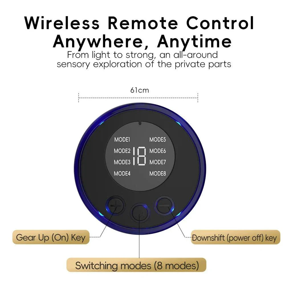 Wireless remote control with 8 modes for electric shock nipple clamps and metal clitoris clips stimulation set