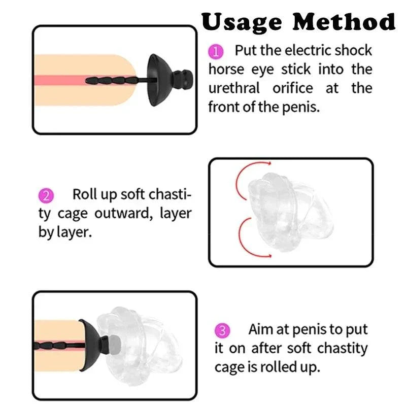 Diagram showing usage instructions for electric shock penis plug and chastity cage with urethral dilator.