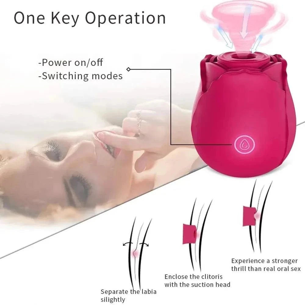 Rose-Shape Sucking Vibrator – Clitoral & Nipple Stimulator with Oral Licking Sensation