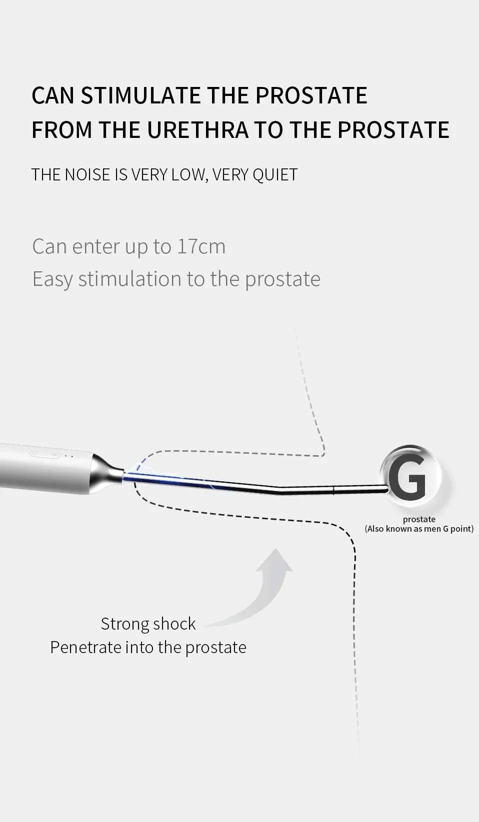 JEUSN Male Urethral Vibrator with electro shock dilator for prostate stimulation
