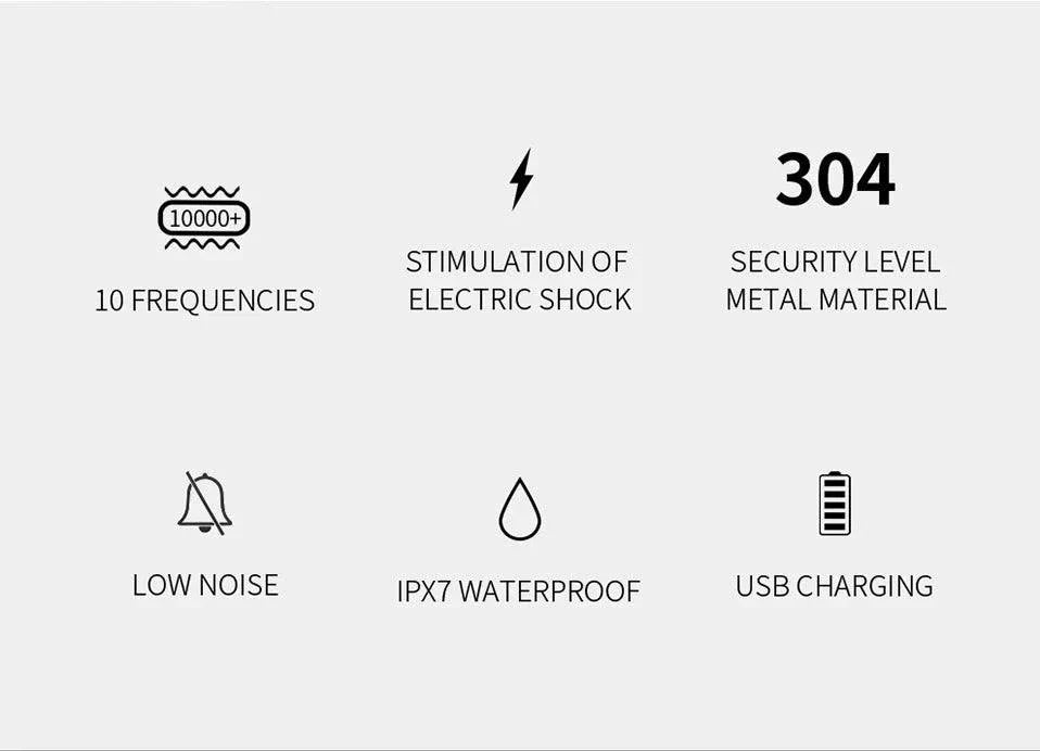 JEUSN Male Urethral Vibrator with 10 frequencies, electric shock stimulation, waterproof IPX7, USB charging, and low noise design