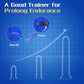 Glans Trainer Vibrator diagram showing stages from flaccid to erect for prolonging endurance and sensitivity training