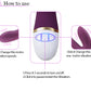 Double Fun-Rabbit Vibrator Rechargable